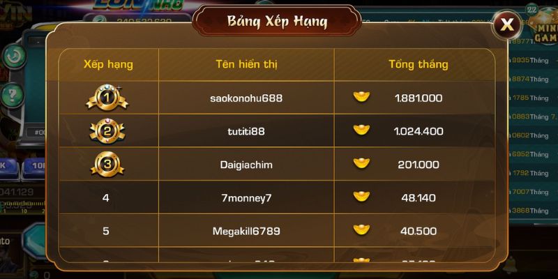 Tham gia game lớn nhỏ với vô vàn phần quà