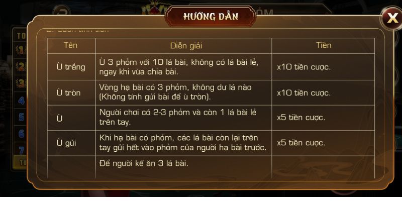 Thuật ngữ hội viên cần hiểu rõ khi chơi game